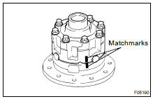 (b) Align the matchmarks and assemble the RH and LH differential
