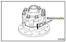 ASSEMBLE DIFFERENTIAL CASE