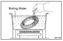 (c) Heart the ring gear to about 100 C (212 F) in boiling water.