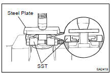 REMOVE COMPANION FLANGE DUST DEFLECTOR