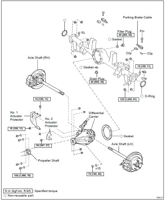 COMPONENTS