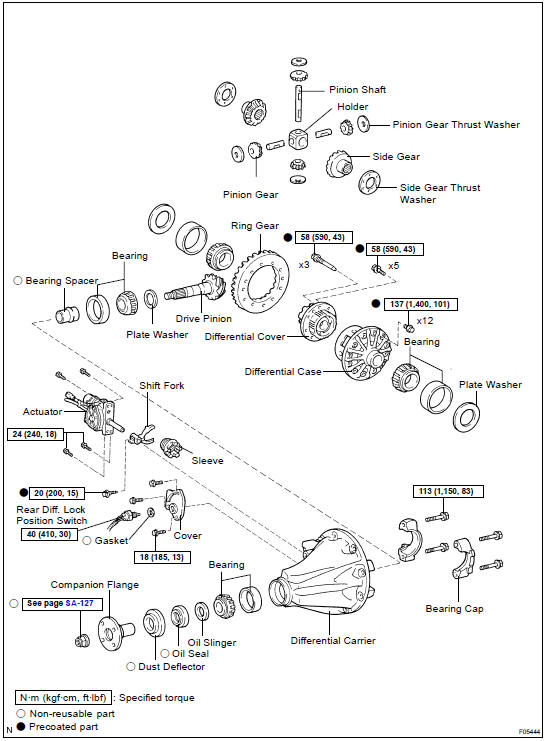 COMPONENTS