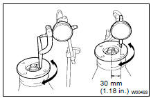 CHECK RUNOUT OF COMPANION FLANGE