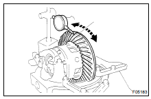 Using a dial indicator, while holding the drive pinion flange,