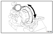 CHECK DIFFERENTIAL CASE RUNOUT