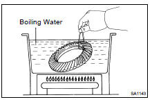 (c) Heat the ring gear to about 100 C (212 F) in boiling water.