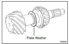 INSPECT TOOTH CONTACT BETWEEN RING GEAR
