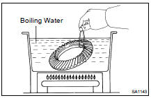 INSTALL RING GEAR ON DIFFERENTIAL CASE