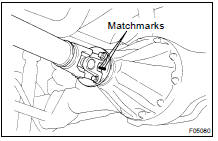 (a) Place matchmarks on the propeller shaft and differential