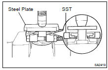 REMOVE COMPANION FLANGE DUST DEFLECTOR