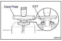 INSTALL DUST DEFLECTOR