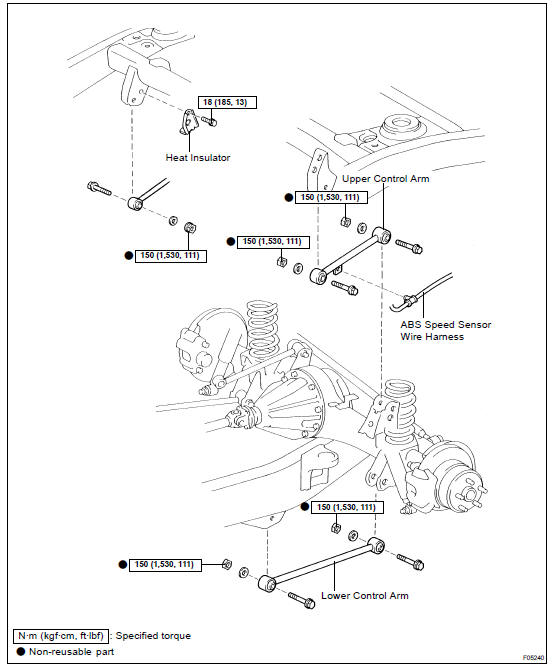 COMPONENTS