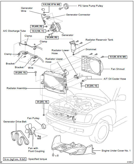 COMPONENTS