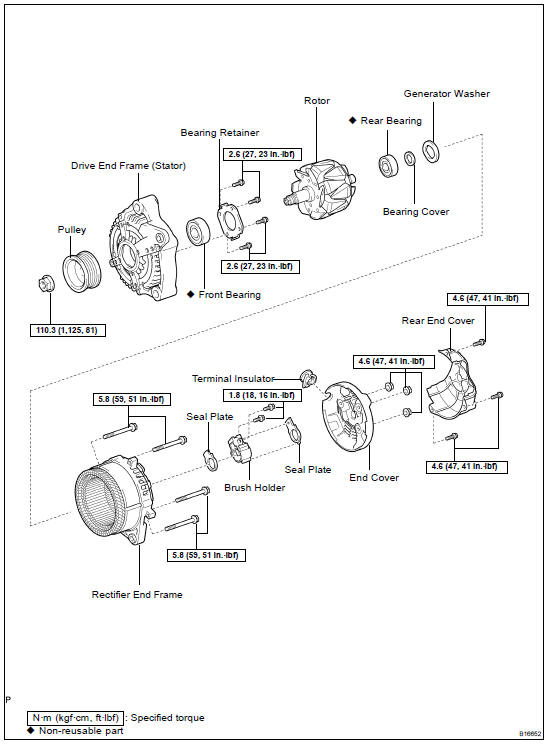 COMPONENTS