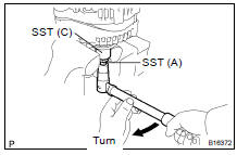 (e) To loosen the pulley nut, turn SST (A) in the direction