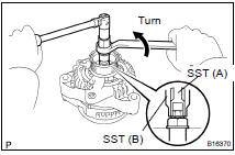 (g) Turn SST (B), and remove SST (A and B).