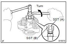 (h) Turn SST (B), and remove SST (A and B).