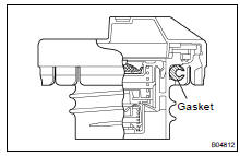 Visually check if the cap and/or gasket are deformed or damaged.