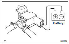 INSPECT EVAP SYSTEM LINE