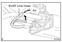 (a) Disconnect the EVAP line hose from the charcoal canister