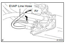 CHECK AIRTIGHTNESS IN FUEL TANK AND FILLER PIPE