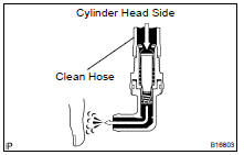 (b) Install a clean hose to the PCV valve.