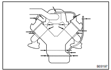 INSPECT HOSES, CONNECTIONS AND GASKETS