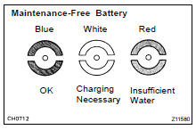 CHECK BATTERY VOLTAGE