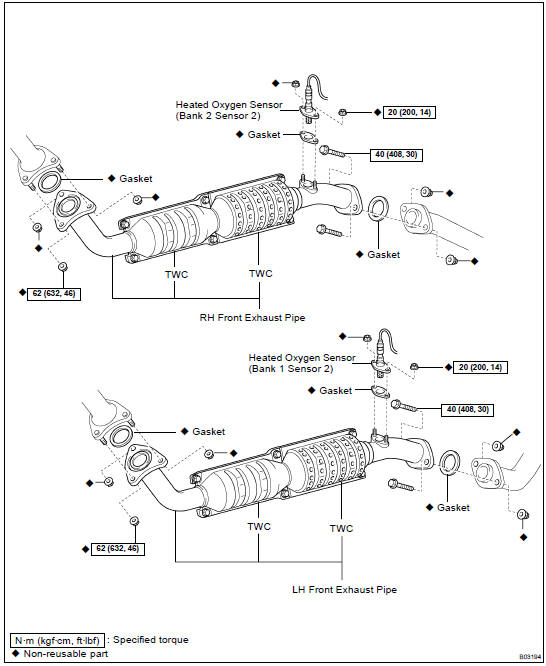 COMPONENTS