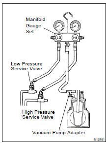 (b) Connect the center hose of the manifold gauge set to the