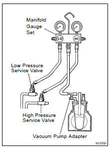 EVACUATE AIR FROM REFRIGERATION SYSTEM