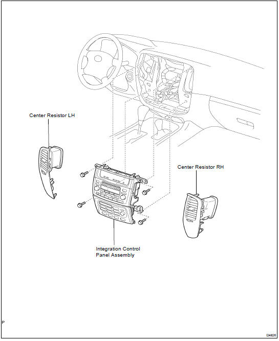 Components