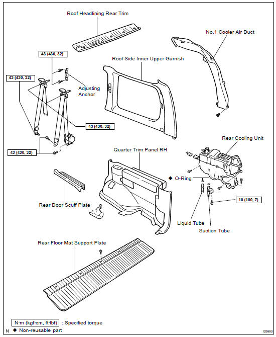 COMPONENTS