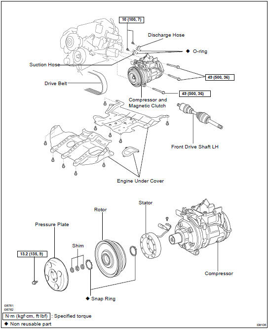 COMPONENTS