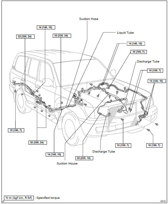 COMPONENTS