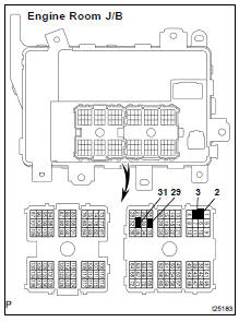 REMOVE ENGINE ROOM J/B