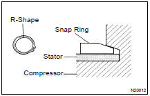 REMOVE STATOR