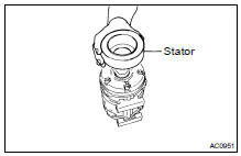 (c) Remove the stator.