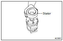 REMOVE STATOR