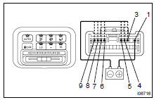 INSPECT INDICATOR OPERATION