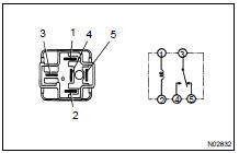 INSPECT HEATER MAIN RELAY CONTINUITY