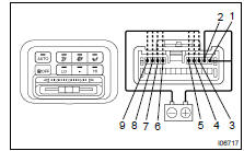 INSPECT INDICATOR OPERATION