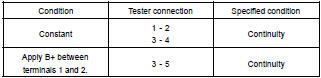 INSPECT HEATER MAIN RELAY CONTINUITY