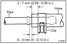 INSPECT FUEL TANK AND LINE