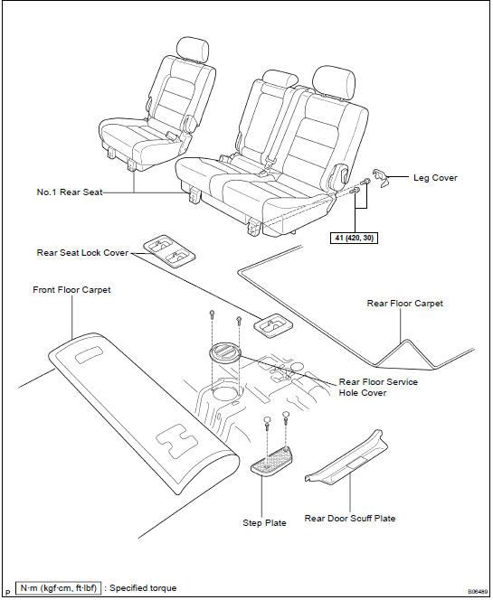 COMPONENTS