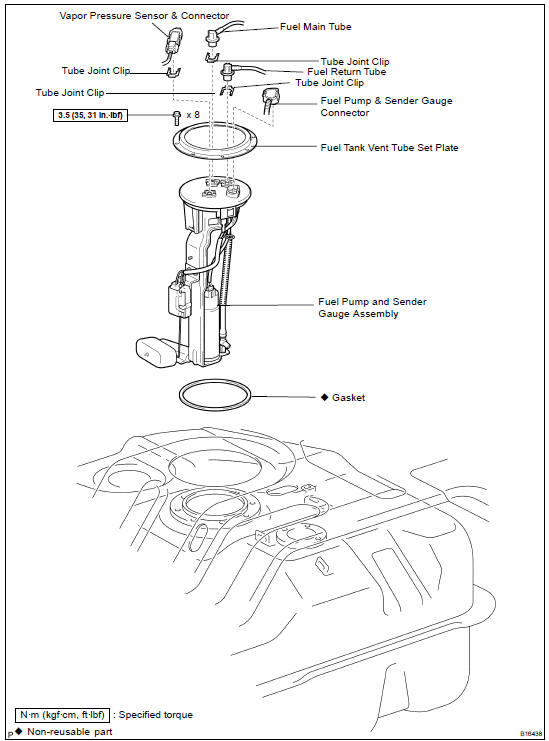 COMPONENTS