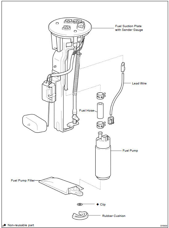 COMPONENTS