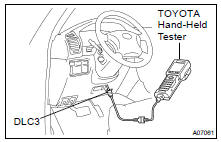 CHECK FUEL PUMP OPERATION