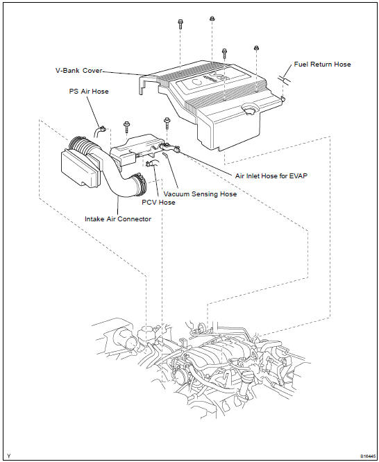 COMPONENTS