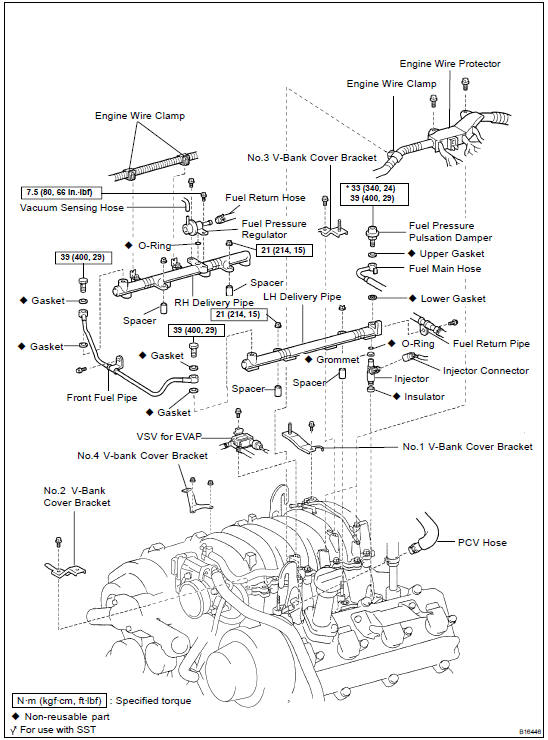 COMPONENTS